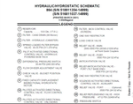 Discover the essential BOBCAT 864 Electrical Wiring & Hydraulic Hydrostatic Schematic Manual (6900945) in a convenient PDF format. This comprehensive guide is designed for operators and technicians who need detailed insights into the electrical and hydraulic systems of the BOBCAT 864, ensuring optimal performance and maintenance.