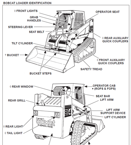 Discover the essential BOBCAT 864 Operation & Maintenance Manual, now available in a convenient PDF format. This comprehensive guide is designed to help you maximize the performance and longevity of your BOBCAT 864, ensuring that you have all the information you need at your fingertips.