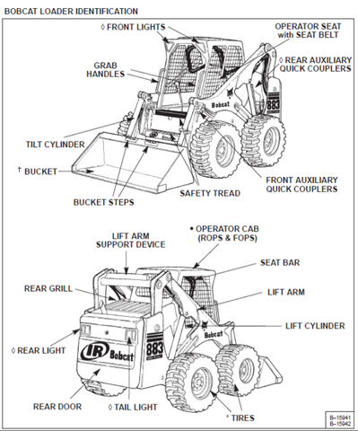 Discover the essential BOBCAT 883 Operation & Maintenance Manual, now available in a convenient PDF format. This comprehensive guide is designed to help you maximize the performance and longevity of your BOBCAT 883, ensuring that you have all the information you need at your fingertips.