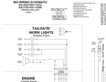 Discover the essential BOBCAT 963 Electrical Hydrostatic Schematic Manual (Part No. 6900988) in a convenient PDF format. This comprehensive manual is designed for operators and technicians seeking detailed insights into the electrical and hydrostatic systems of the BOBCAT 963, ensuring optimal performance and maintenance.