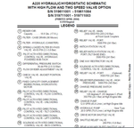 Discover the essential BOBCAT A220 Electrical Schematic Manual (Part No. 6901245) in a convenient PDF format. This comprehensive guide is designed for technicians and operators who need detailed electrical schematics to ensure optimal performance and maintenance of the A220 model.