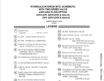 Discover the essential BOBCAT A300 Electrical Wiring Schematic Manual (Part No. 6902728) in a convenient PDF format. This comprehensive guide is designed to provide you with detailed wiring diagrams and schematics, ensuring you have the information you need for efficient troubleshooting and repairs.