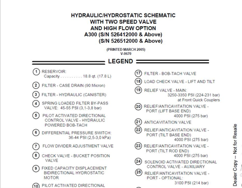 Discover the essential BOBCAT A300 Electrical Wiring Schematic Manual (Part No. 6902728) in a convenient PDF format. This comprehensive guide is designed to provide you with detailed wiring diagrams and schematics, ensuring you have the information you need for efficient troubleshooting and repairs.