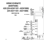 Discover the essential BOBCAT A300 Electrical Wiring Schematic Manual (Part No. 6986684) in a convenient PDF format. This comprehensive guide is designed for technicians and DIY enthusiasts alike, providing detailed wiring diagrams that simplify troubleshooting and repairs for your A300 model.