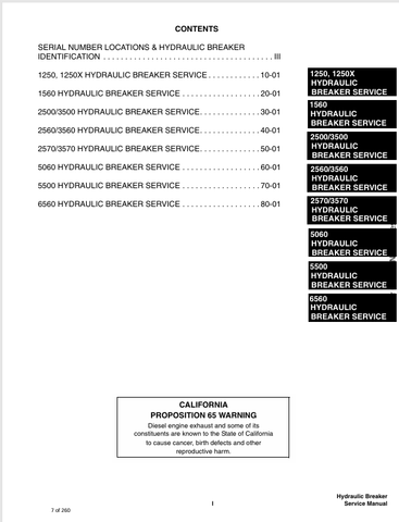 BOBCAT HYDRAULIC BREAKER (6720280) SERVICE MANUAL PDF DOWNLOAD