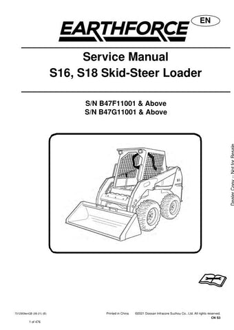 Enhance your maintenance routine with the BOBCAT S16, S18 B47F11001, B47G11001 & UP Skid-Steer Loader Service Manual (7312959) in PDF format. This comprehensive guide provides detailed instructions, diagrams, and troubleshooting tips to keep your skid-steer loader running smoothly and efficiently. With easy navigation and instant access, you can quickly find the information you need to perform repairs and maintenance, ensuring your equipment remains in top condition. Invest in this essential resource today 