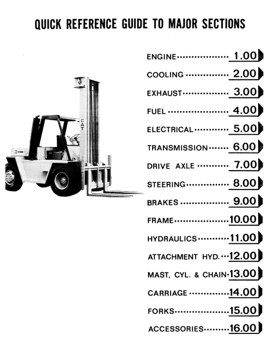 CACAT FORKLIFT V300 SPARE PARTS MANUAL - PDF FILE