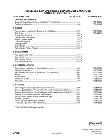 Unlock the full potential of your CASE 580LE, 580SLE, 580LSP, 580LPS, 590SLE, and 580LSP with the comprehensive Service Manual 7-79443 in PDF format. This essential guide provides detailed insights into maintenance, troubleshooting, and repair procedures, ensuring your equipment operates at peak performance. With easy navigation and clear illustrations, this manual is a must-have for both professionals and DIY enthusiasts looking to extend the life of their machinery and minimize downtime. Invest in your 