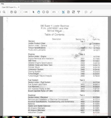 Unlock the full potential of your CASE 580 Super K Loader Backhoe with our comprehensive service manual
