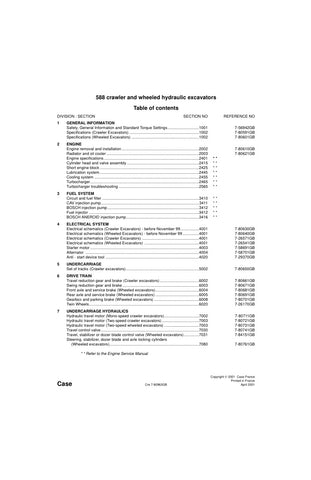 Unlock the full potential of your CASE 588 Hydraulic Excavator with the comprehensive Service Manual (Part No. 7-80963GB) in PDF format. This essential guide provides detailed instructions, schematics, and troubleshooting tips to ensure optimal performance and maintenance of your equipment. Whether you're a seasoned technician or a DIY enthusiast, this manual is designed to enhance your understanding and efficiency, helping you save time and reduce costly repairs. Invest in your machinery's longevity and re