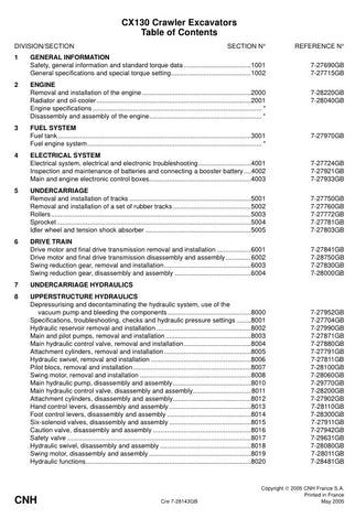 Unlock the full potential of your CASE CX130 Crawler Excavator with the comprehensive Service Manual (7-28143) in PDF format. This essential guide provides detailed instructions, schematics, and troubleshooting tips to ensure optimal performance and maintenance of your equipment. With easy navigation and clear illustrations, you can quickly find the information you need to keep your excavator running smoothly and efficiently. Invest in this invaluable resource today and enhance the longevity and reliability