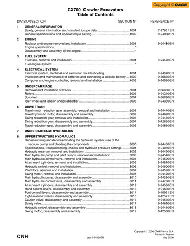  Unlock the full potential of your CASE CX700 Crawler Excavator with the comprehensive Service Manual (9-94820EN) in PDF format. This essential guide provides detailed instructions, schematics, and troubleshooting tips to ensure optimal performance and maintenance of your equipment. Whether you're a seasoned professional or a DIY enthusiast, this manual is designed to enhance your understanding and efficiency, helping you keep your excavator in peak condition. Don't miss out on the opportunity to extend the