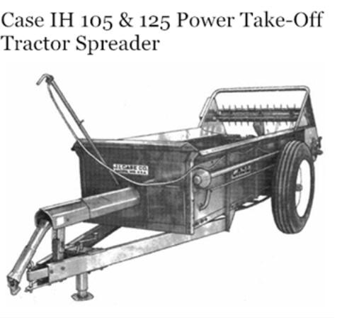 UNLOCK THE FULL POTENTIAL OF YOUR CASE IH 105 & 125 POWER TAKE-OFF TRACTOR WITH OUR COMPREHENSIVE OPERATOR’S MANUAL IN PDF FORMAT.