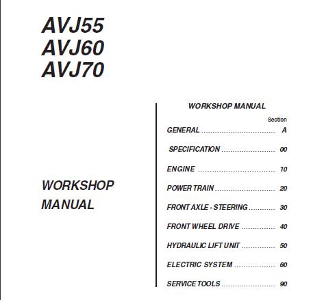 UNLOCK THE FULL POTENTIAL OF YOUR CASE IH AVJ55, AVJ60, AND AVJ70 TRACTORS WITH OUR COMPREHENSIVE SERVICE REPAIR MANUAL IN PDF FORMAT. 