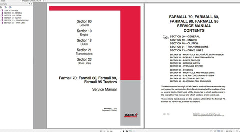 Unlock the full potential of your CASE IH Farmall 70, 80, 90, and 95 tractors with our comprehensive Service
