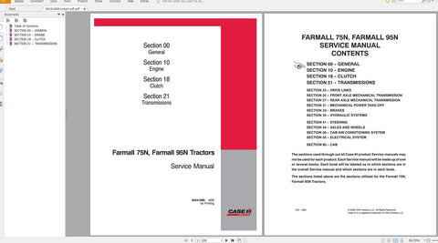 Unlock the full potential of your CASE IH Farmall 75N and 95N tractors with our comprehensive service