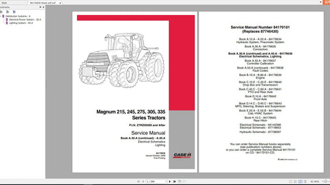 Unlock the full potential of your CASE IH Magnum 215, 245, 275, 305, and 335 series tractors with the comprehensive 84176636 Service Manual. This PDF file is an essential resource for