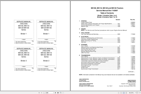 Unlock the full potential of your CASE IH MX100, MX110, MX120, and MX135 series tractors with our comprehensive