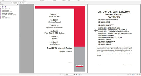 Unlock the full potential of your CASE IH Series D and DX 35, 40, and 45 tractors with our comprehensive