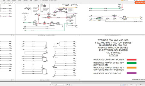 Unlock the full potential of your CASE IH Series Steiger Quadtrac and Rowtrac tractors with the comprehensive Electrical
