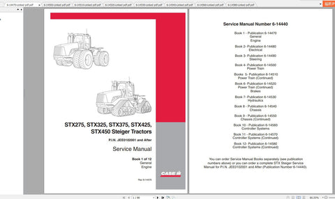 Discover the ultimate resource for maintaining your CASE IH STX275, STX325, STX375, STX425, and STX450 Steiger Tractors