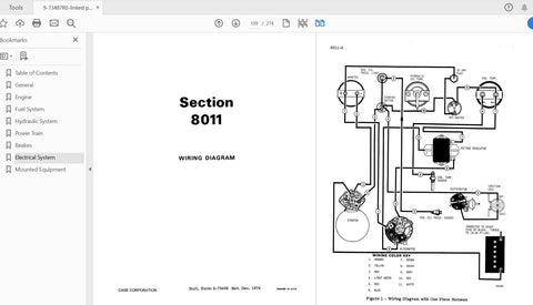 Discover the ultimate resource for your CASE IH Tractor 1830 Uni-Loader with our comprehensive Service Manual (Part No. 9-73487R0). This PDF file is designed to provide