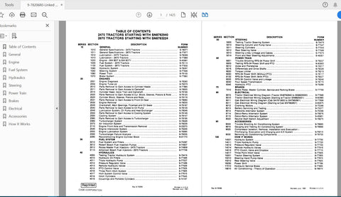 Unlock the full potential of your CASE IH Tractor 2470 & 2670 with the Complete Service Manual (9-78206R0
