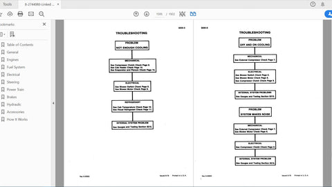 Discover the ultimate resource for your CASE IH Tractor 3394 and 3594 with the Complete Service Manual (8-27440R0) in PDF format. This comprehensive guide is designed to provide