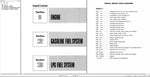 Unlock the full potential of your CASE IH tractor with the Diesel 550 Service Manual (GSS1432) in PDF format. This comprehensive guide is designed to provide you with detailed insights