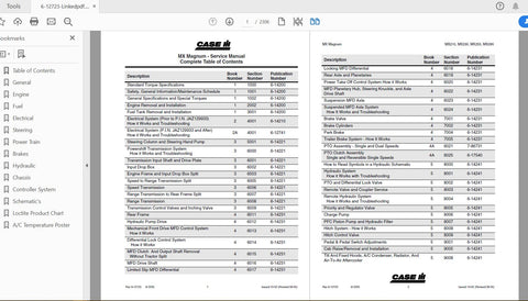 Enhance your maintenance routine with the CASE IH TRACTOR MX210, MX230, MX255, MX285 SERVICE MANUAL (6-12723) in PDF format. This comprehensive guide