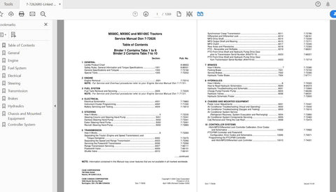Unlock the full potential of your CASE IH Tractor with the MX80C, MX90C, and MX100C Service Manual