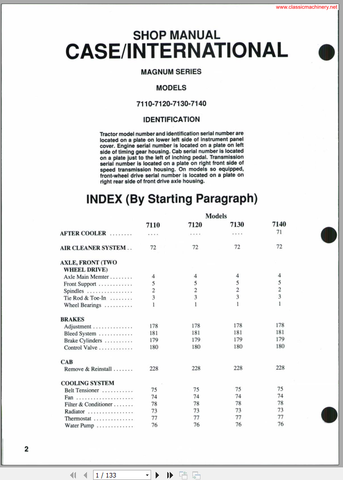 Discover the ultimate resource for your CASE International 7110 and 7140 series tractors with our comprehensive