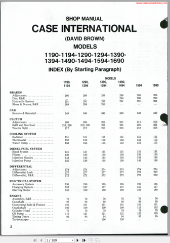 Discover the ultimate resource for your CASE International DV 1190 and 1690 series equipment with our comprehensive
