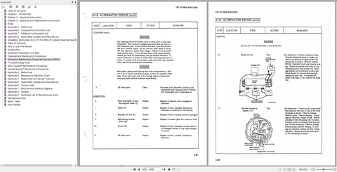 Discover the CASE M4K Military Manual Service Information, a comprehensive PDF file designed for professionals and enthusiasts alike. This essential resource provides