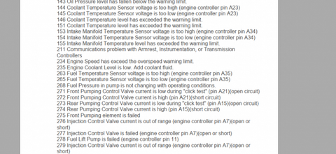 Unlock the full potential of your CASE MX/TG equipment with our comprehensive
