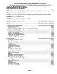Enhance your maintenance capabilities with the CASE STX 280, 330, 380, 430, 480, and STEIGER 280, 330, 380, 430, 480, 335, 385, 435, 485 Service Manual (84257307) in PDF format. This comprehensive guide provides detailed instructions and diagrams to ensure your equipment operates at peak performance. With easy navigation and clear information, you can quickly troubleshoot issues and perform essential repairs, saving you time and money. Invest in this invaluable resource to keep your machinery running smooth