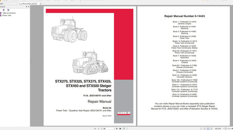 Unlock the full potential of your CASE STX and Steiger STX275-500 series tractors with our comprehensive