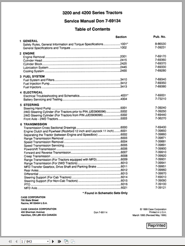 Discover the ultimate resource for maintaining your CASE Tractor with the 3200 and 4200 Series Service Manual (7-69134R0) in PDF format. This comprehensive
