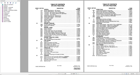 Unlock the full potential of your CASE Tractor 970 and 1070 with the comprehensive Service Manual