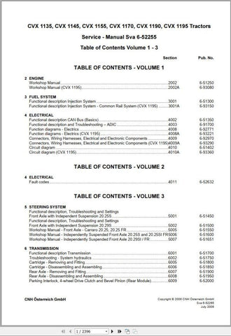 Enhance your maintenance routine with the CASE Tractor CVX 1135 to CVX 1195 Service Manual