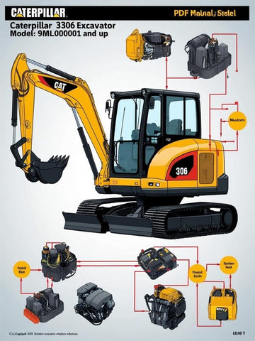  Enhance your maintenance and repair capabilities with the CAT 3306 Excavator Schematic Manual, specifically designed for serial numbers 9ML00001 and up. This comprehensive guide provides detailed schematics that simplify troubleshooting and ensure efficient operation of your excavator.