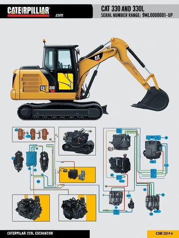 Discover the CAT 330, 330L Excavator Schematic Manual, designed specifically for models with serial numbers 9ML00001 and up. This comprehensive manual provides detailed schematics and diagrams, ensuring you have the essential information at your fingertips for efficient maintenance and repairs.