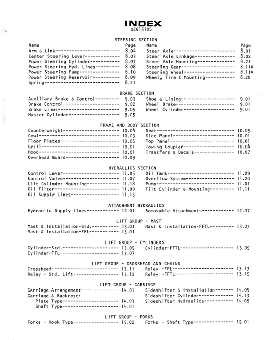 CAT FORKLIFT 422S SPARE PARTS MANUAL - PDF FILE
