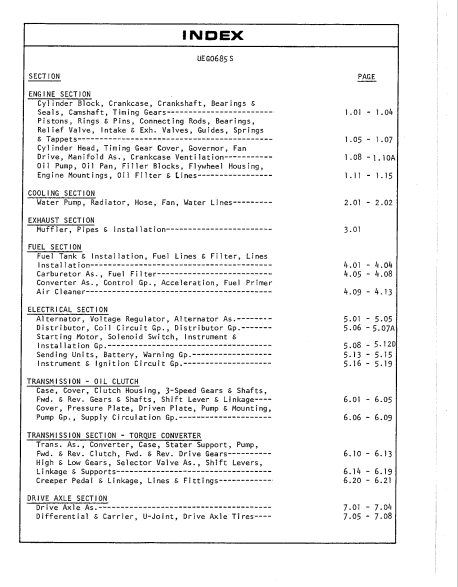 CAT FORKLIFT 760P SPARE PARTS MANUAL - PDF FILE
