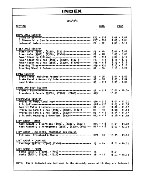 CAT FORKLIFT 850S SPARE PARTS MANUAL - PDF FILE