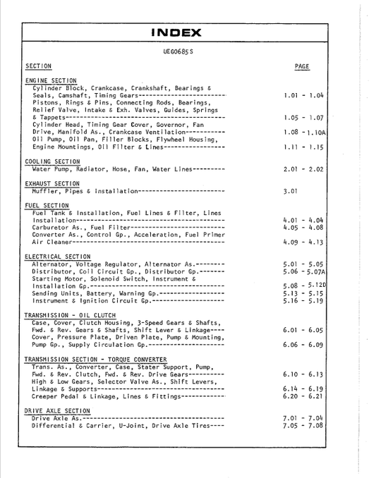CAT FORKLIFT 860P SPARE PARTS MANUAL - PDF FILE