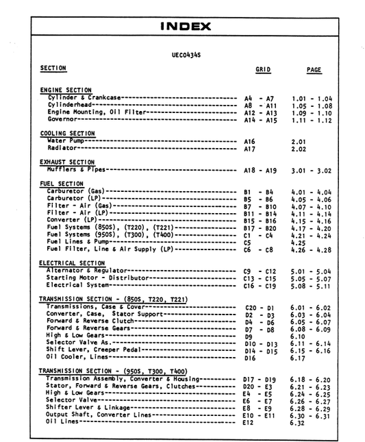 CAT FORKLIFT 950S SPARE PARTS MANUAL - PDF FILE