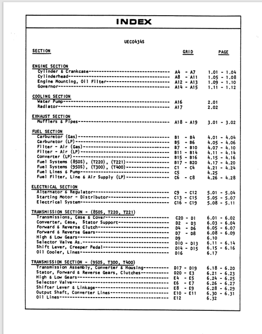 CAT FORKLIFT AH40 SPARE PARTS MANUAL - PDF FILE