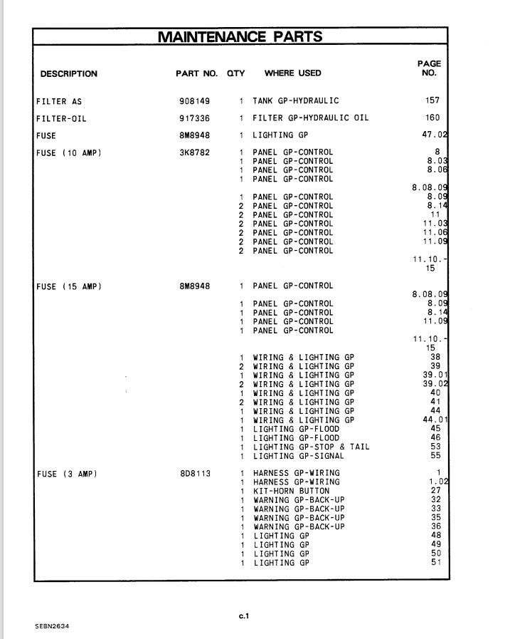 Enhance your maintenance efficiency with the CAT Forklift F40D Spare Parts Manual, available in a convenient PDF format. This comprehensive guide provides detailed diagrams and specifications, ensuring you have all the necessary information at your fingertips to keep your forklift running smoothly.