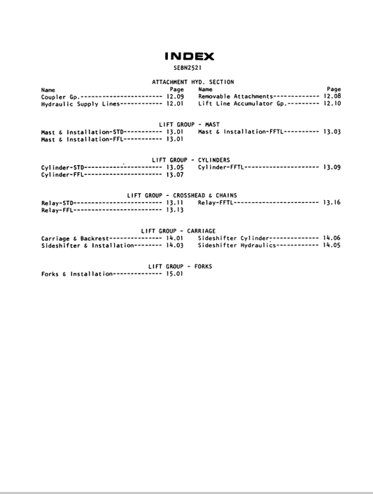 CAT FORKLIFT M20 SPARE PARTS MANUAL - PDF FILE